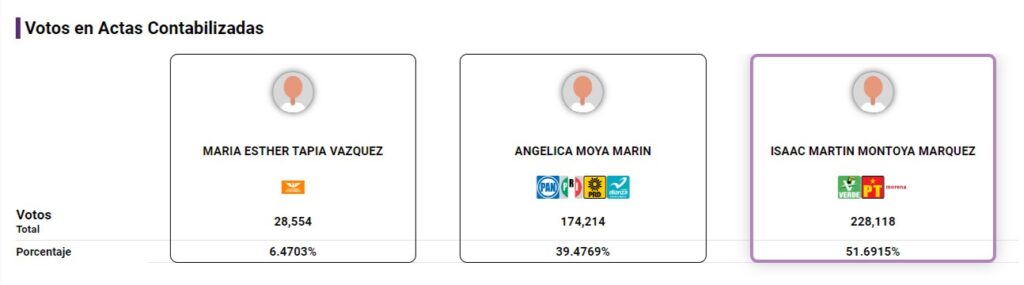 Morena gana las elecciones municipales de La Paz, Naucalpan y García
