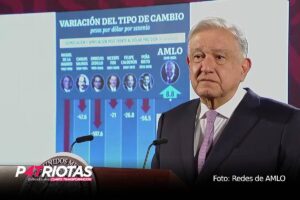 Único gobierno en medio siglo sin devaluar el peso: López Obrador