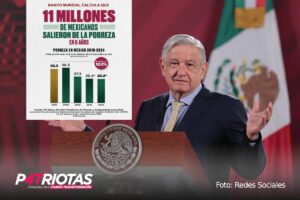 durante el sexenio de Andrés Manuel López Obrador