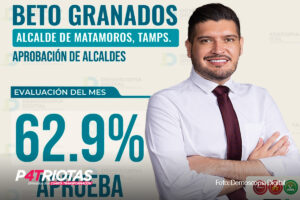 Beto Granados entre los primeros lugares en las encuestas
