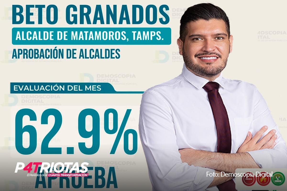Beto Granados entre los primeros lugares en las encuestas