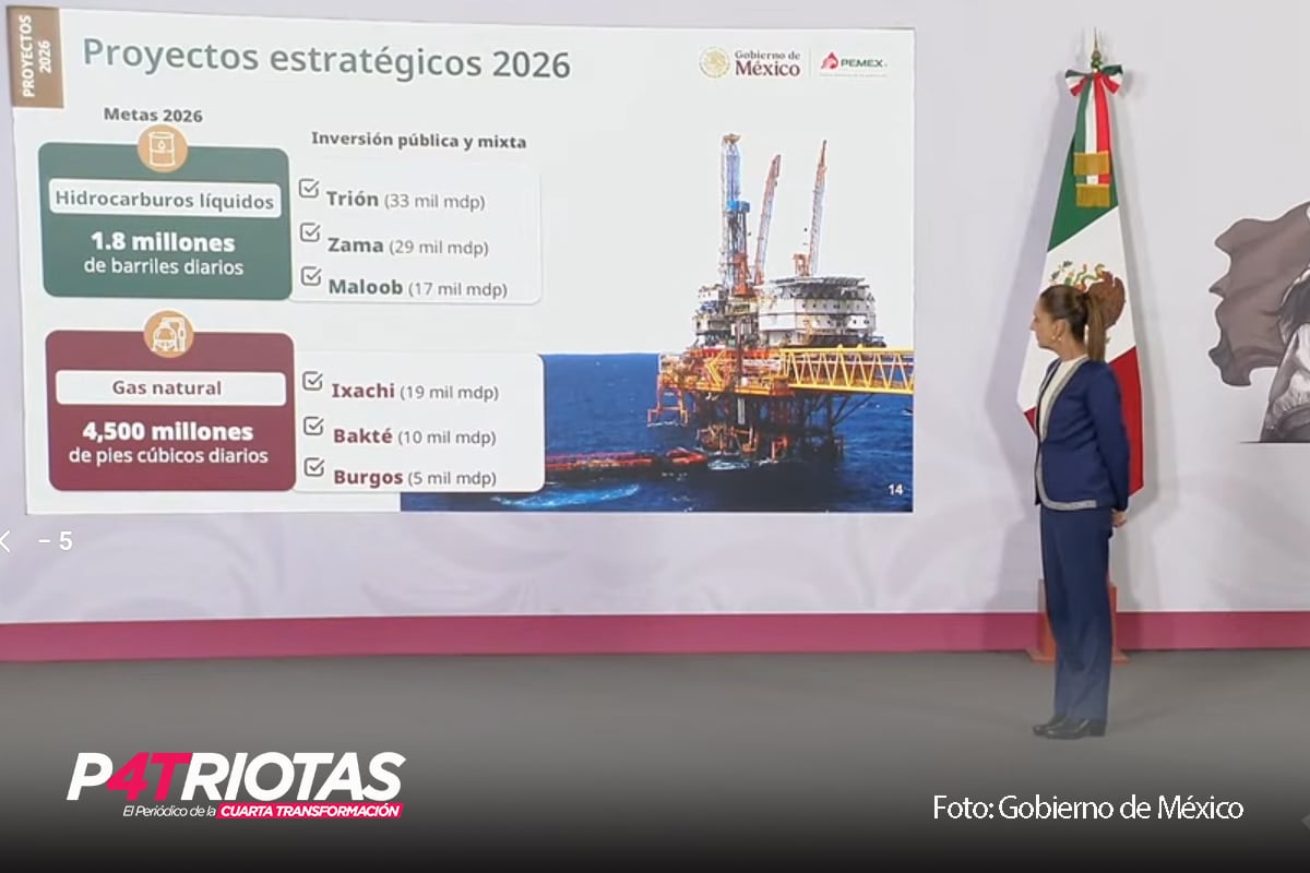 Pemex invertirá 425 mil mdp en 2026 a nuevos campos y aumento en producción de gas