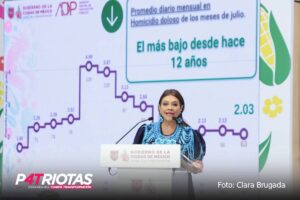 Clara Brugada mantiene el 64% de aprobación con trabajo territorial
