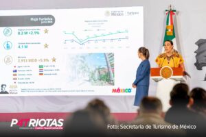 México rompe récord histórico de turismo en el primer semestre de 2026
