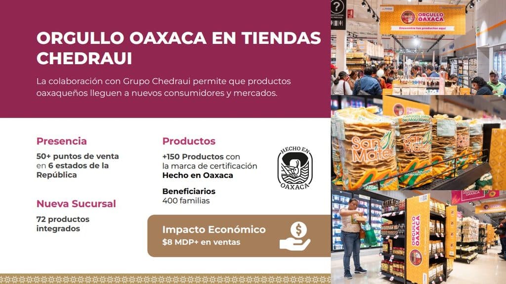 Productos 100% oaxaqueños conquistan nuevos mercados a través de Chedraui