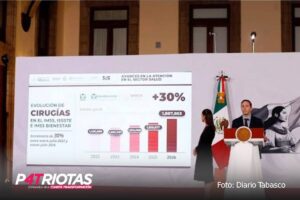 Salud pública amplía su capacidad de atención; cirugías aumentan 30% en cuatro años