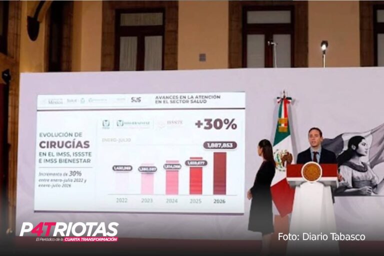 Salud pública amplía su capacidad de atención; cirugías aumentan 30% en cuatro años