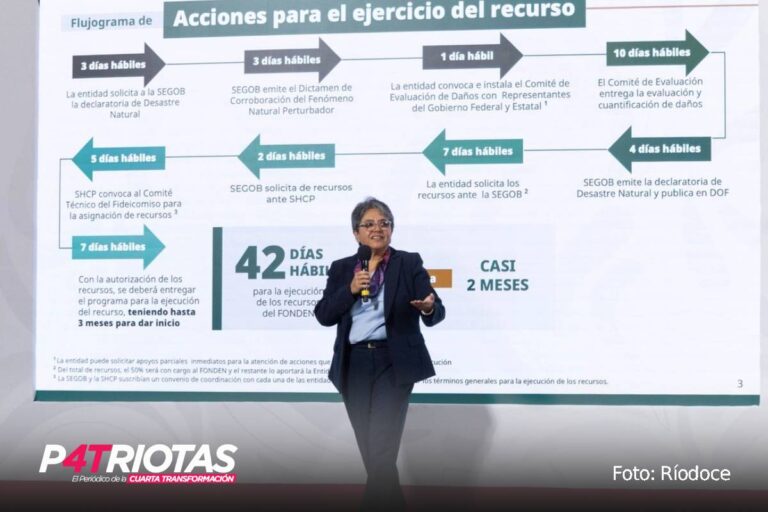 Sancionan a 41 funcionarios; multas superan los 22 millones de pesos