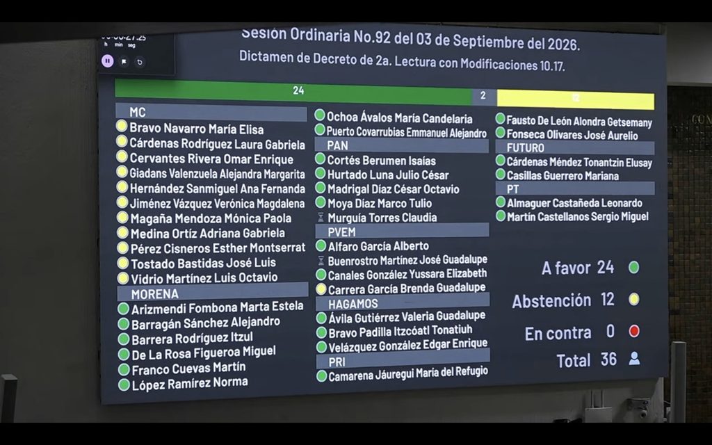 Abstención de MC frena pensión universal para personas con discapacidad en Jalisco