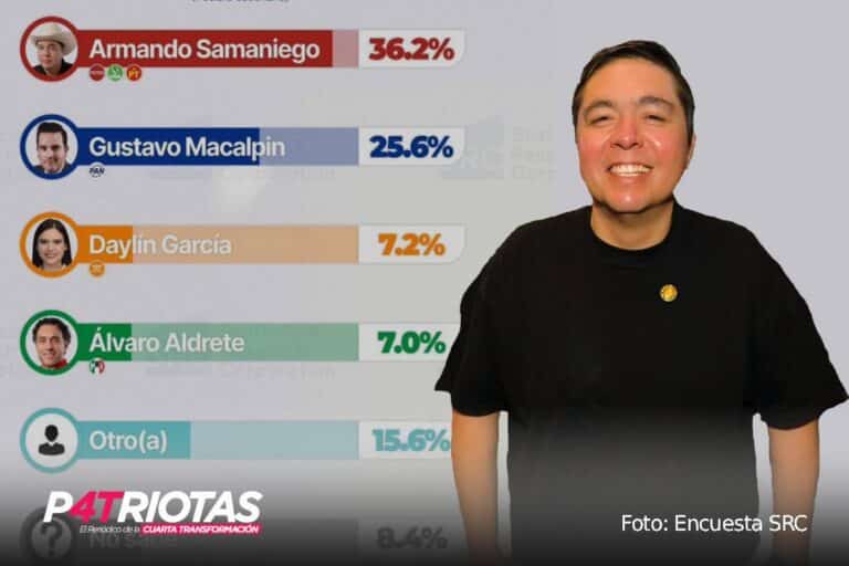 Armando Samaniego encabeza medición de intención de voto rumbo a la alcaldía de Mexicali