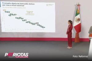 Homicidios en México registran importante reducción durante el gobierno de Sheinbaum
